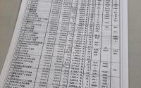 【情報をひとつにまとめる】20190507　毎日更新127日目 サムネイル