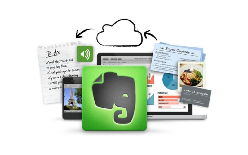 【Evernoteをエディターとして使う】　20190725　毎日更新206日目 サムネイル
