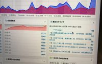 【アクセス記録から推測できること】20191031　毎日更新303日目 サムネイル