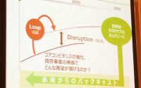 【フォアキャストとバックキャスト】20191213 サムネイル