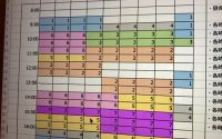 【見えるようにすると見えてくる】20191219 サムネイル