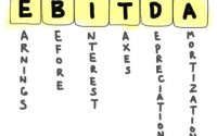 【EBITDAって何かパッと出てきませんでした。。。反省】20200210　406日目 サムネイル