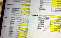 【もう少し早く実践しておけば・・・】20200813 サムネイル
