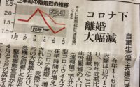 【色メガネで見てたのか】20200831 サムネイル